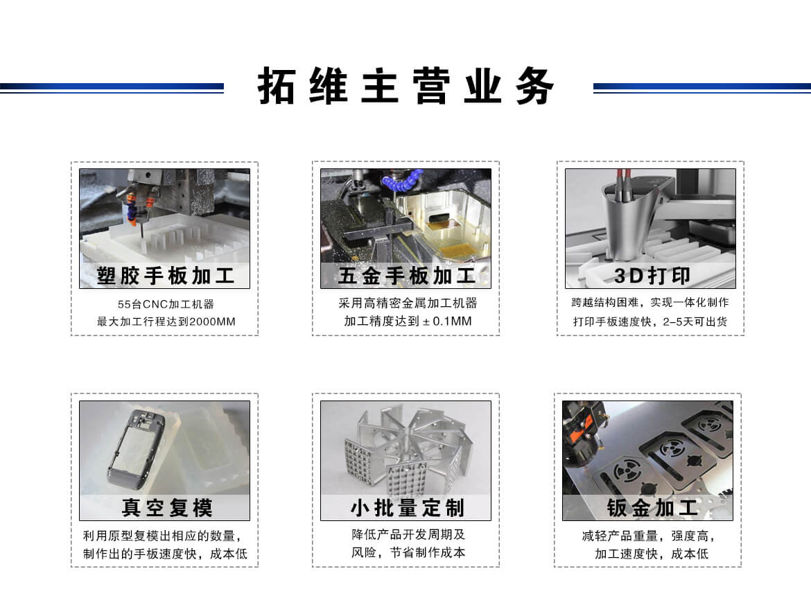 拓維主營業務